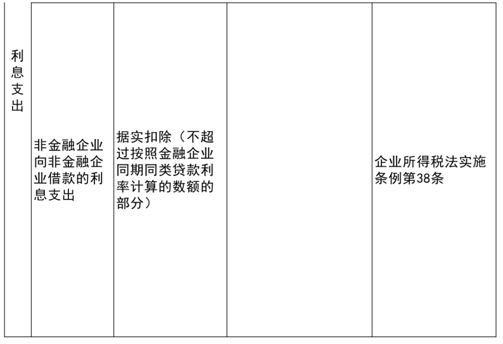 下陆区殡葬事业单位最新项目进展深度解析，最新动态与解读