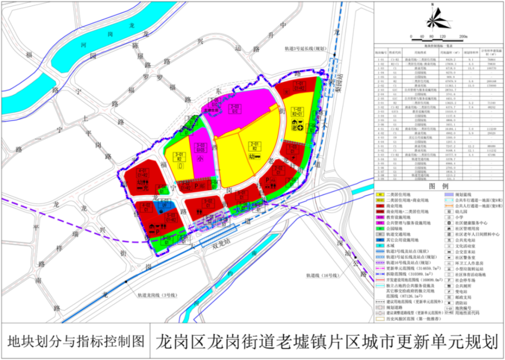 刘岗镇最新项目，地方发展新引擎启航