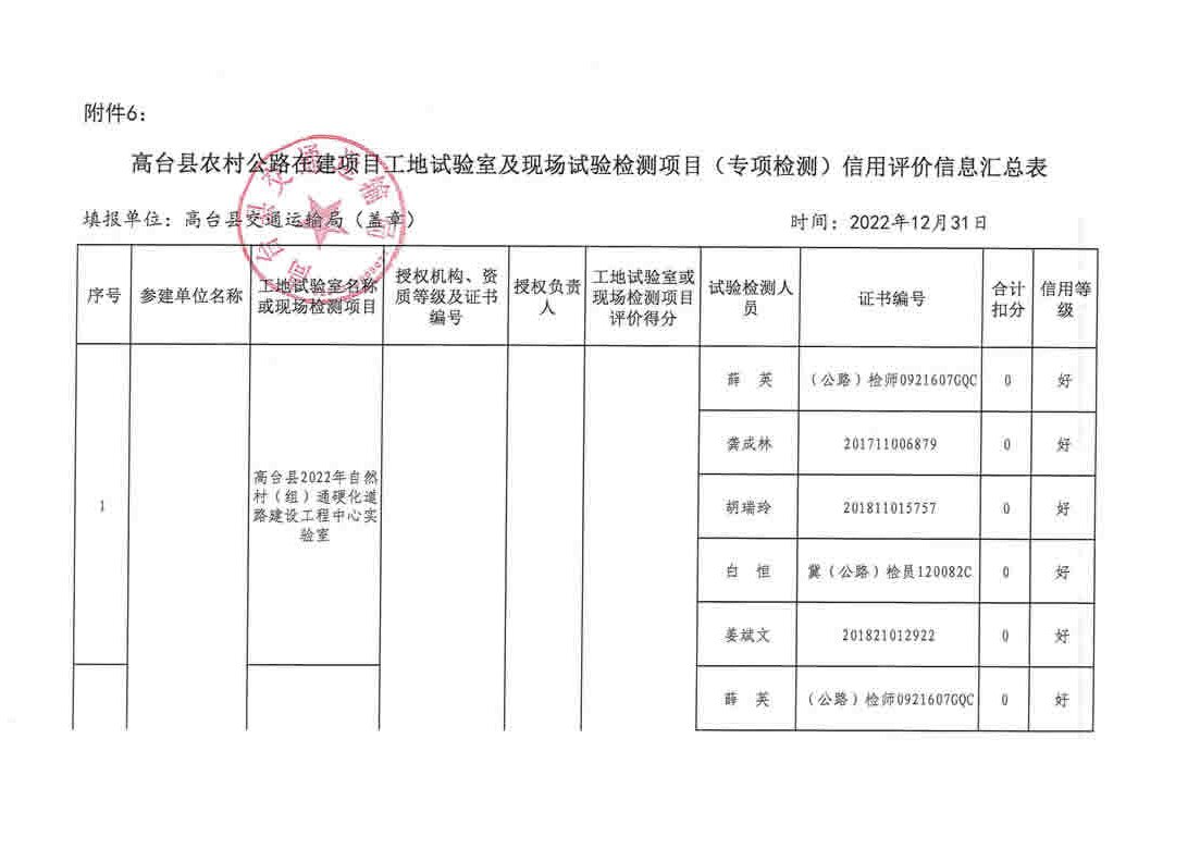 桂阳县公路运输管理事业单位最新项目研究