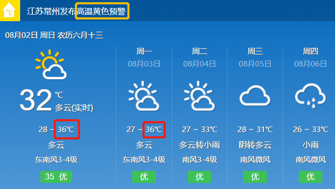 克杂达村最新天气预报