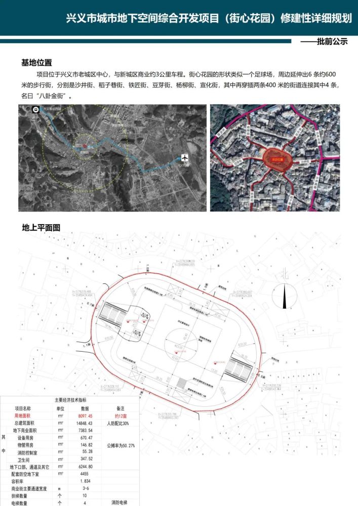 兴义市统计局最新发展规划