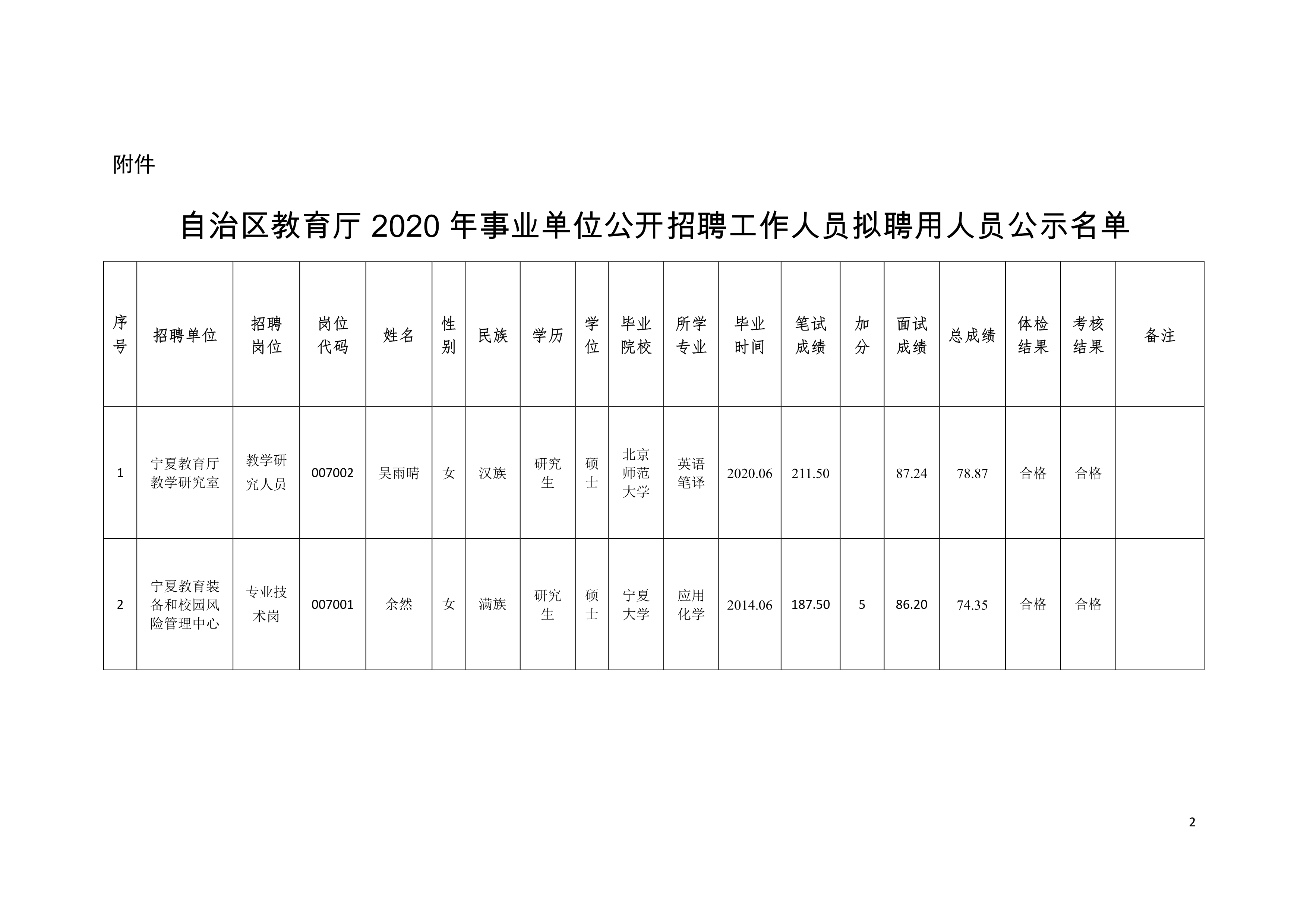 田阳县成人教育事业单位最新项目，探索与实践的启示