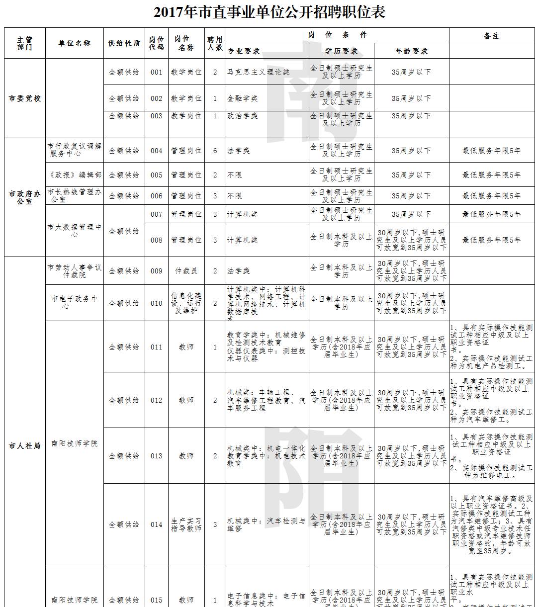 利川市康复事业单位人事任命，推动康复事业发展的核心力量