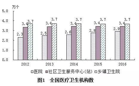 弥渡县计划生育委员会最新发展规划深度探讨