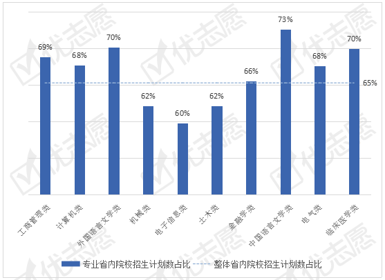 庐江县特殊教育事业单位最新发展规划