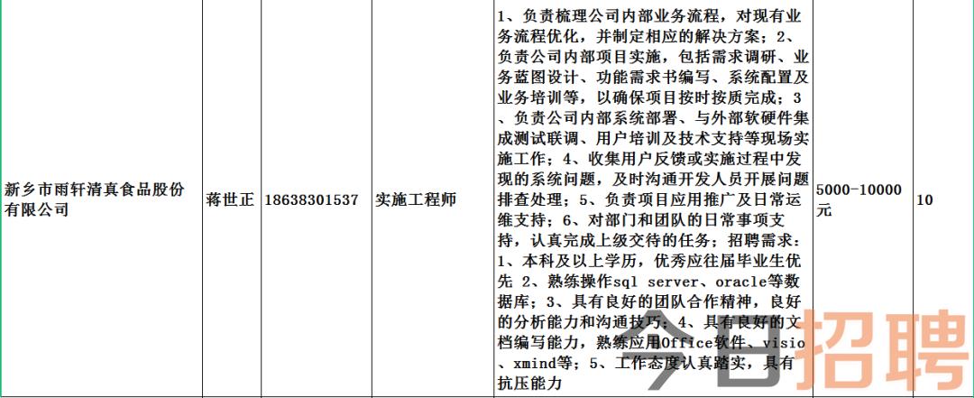 商桥镇最新招聘信息全面解析