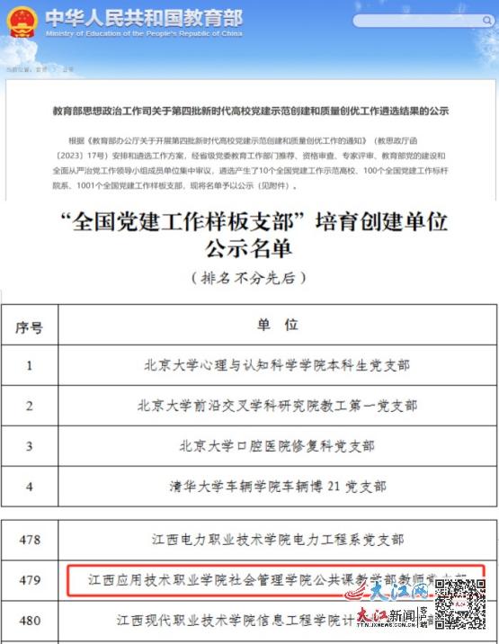 白朗县成人教育事业单位人事最新任命通知