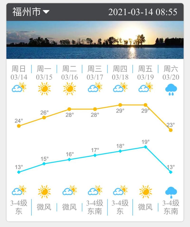 时中乡最新天气预报