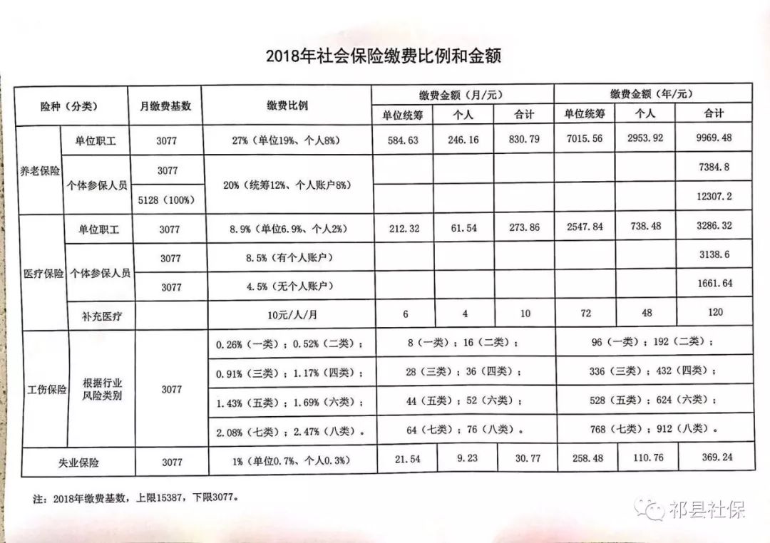 五台县级托养福利事业单位最新项目研究